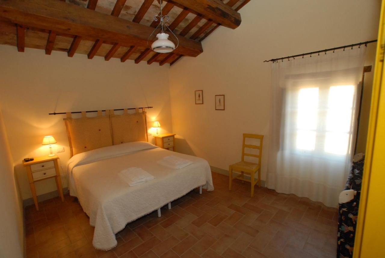 Molenda B&B Città di Castello Eksteriør billede