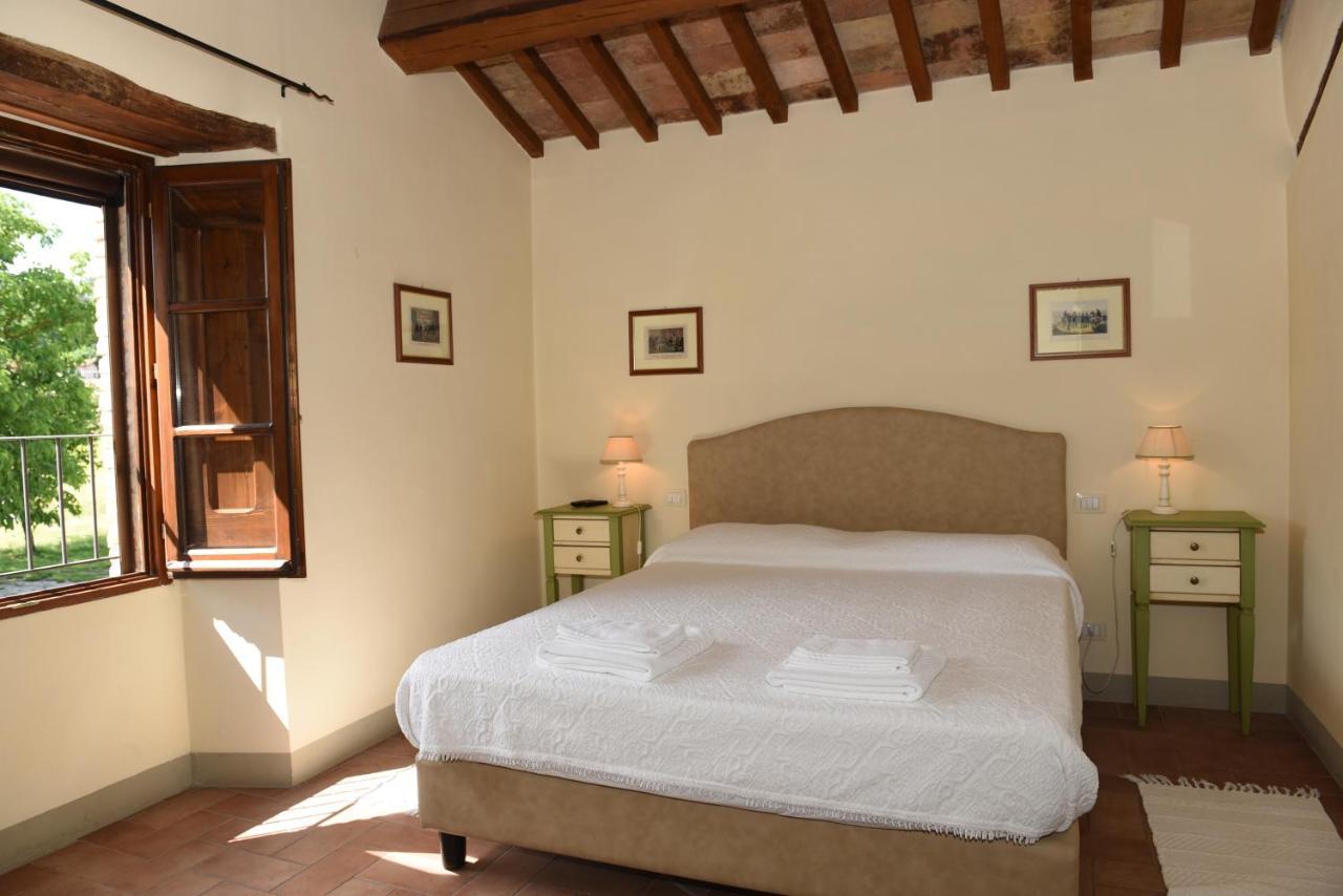 Molenda B&B Città di Castello Eksteriør billede